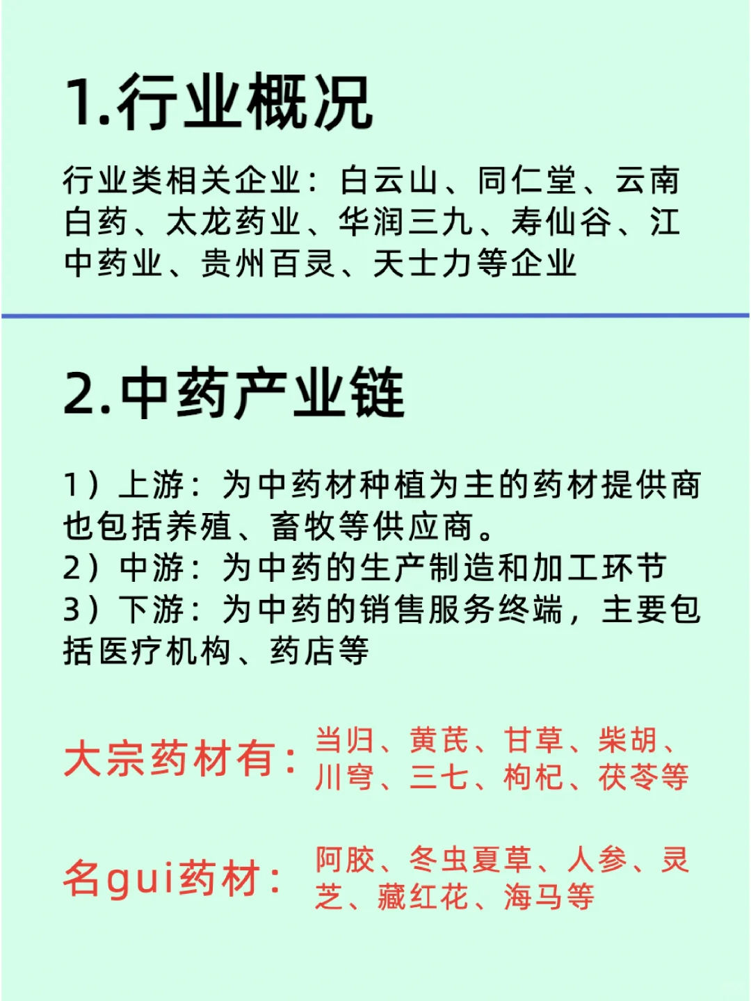 中药产业链全景及代表性企业名单