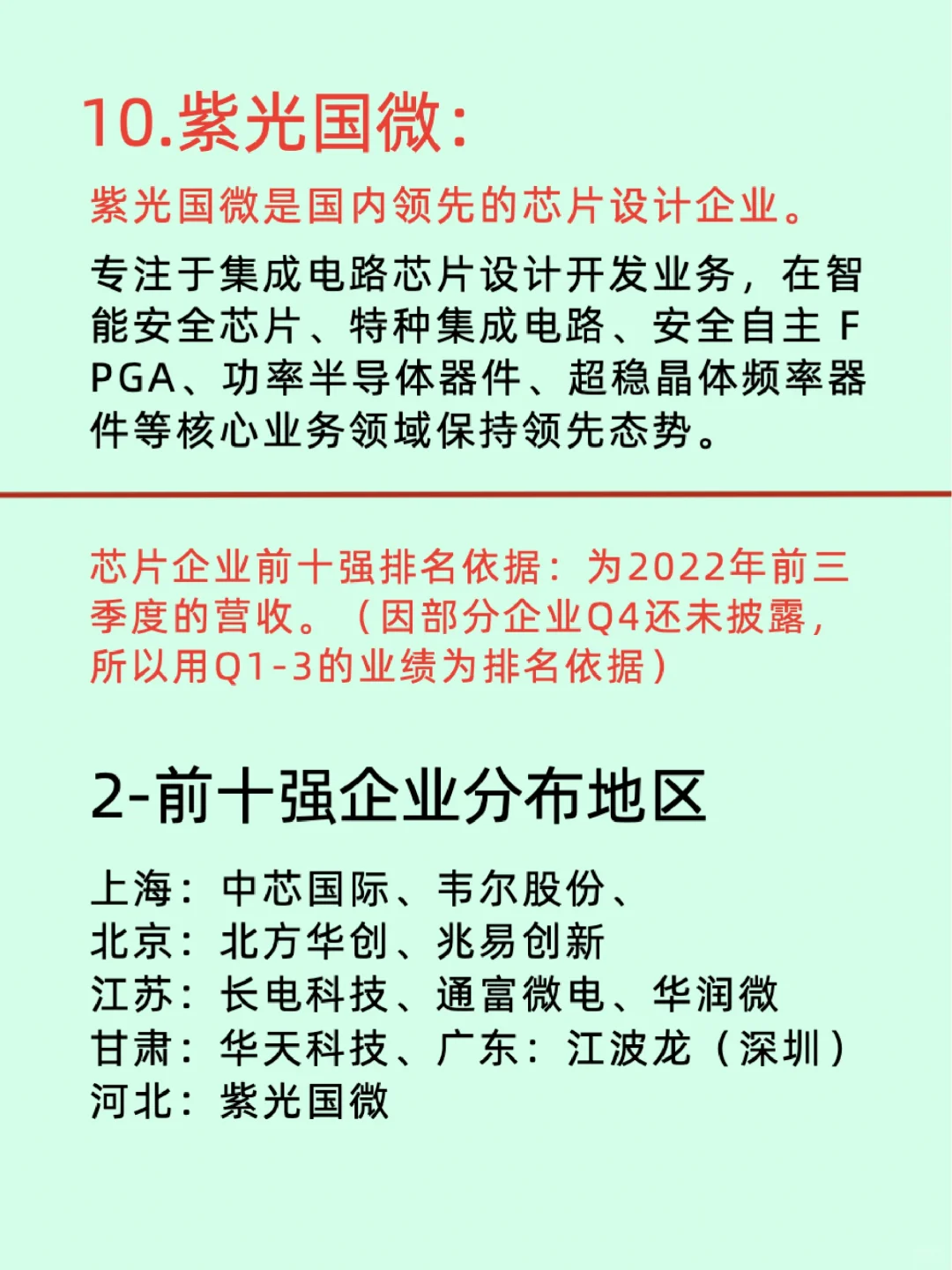 芯片行业产业链/上市企业介绍