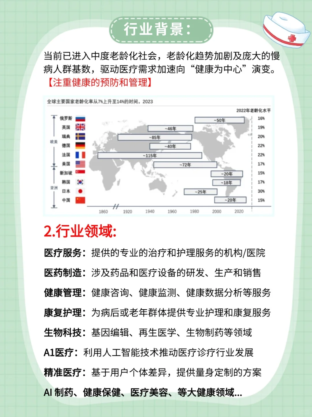 一文吃透医疗大健康产业，行业No.1秘籍