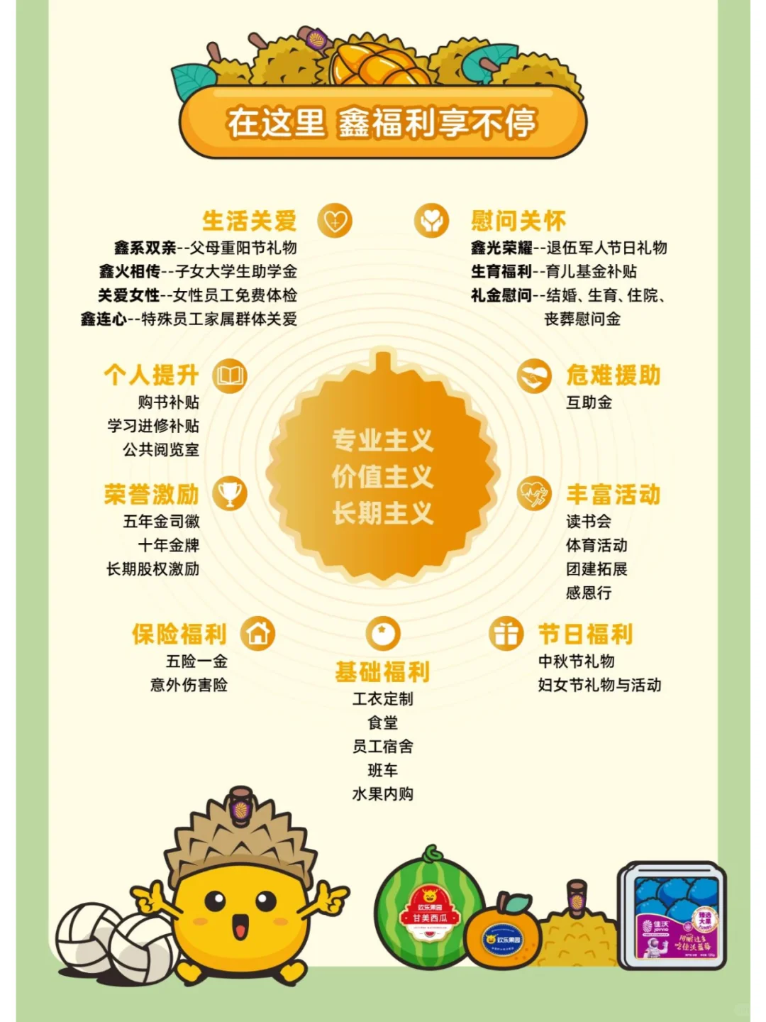 鑫荣懋|水果龙头企业春招|农林专业优先