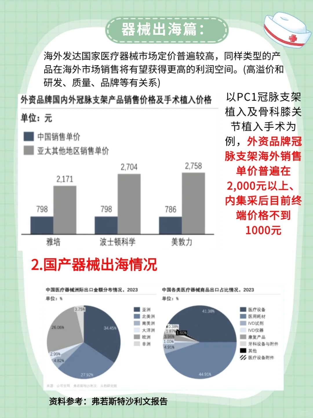 一文吃透医疗大健康产业，行业No.1秘籍