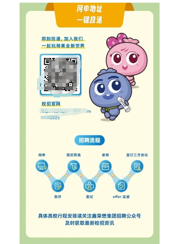 鑫荣懋|水果龙头企业春招|农林专业优先