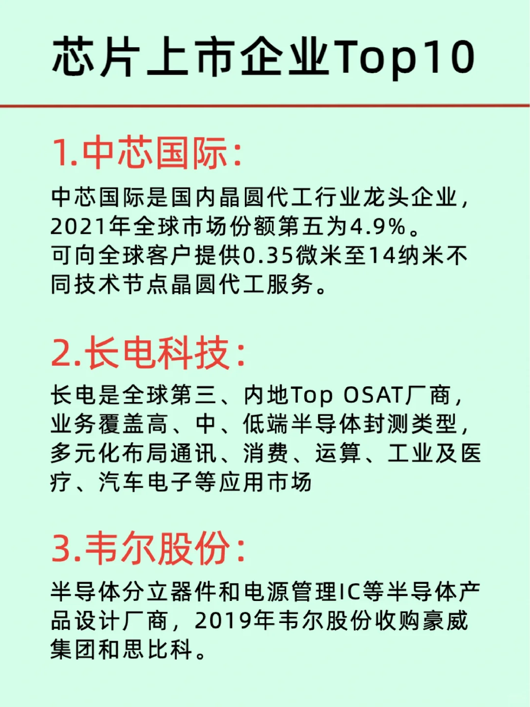 芯片行业产业链/上市企业介绍