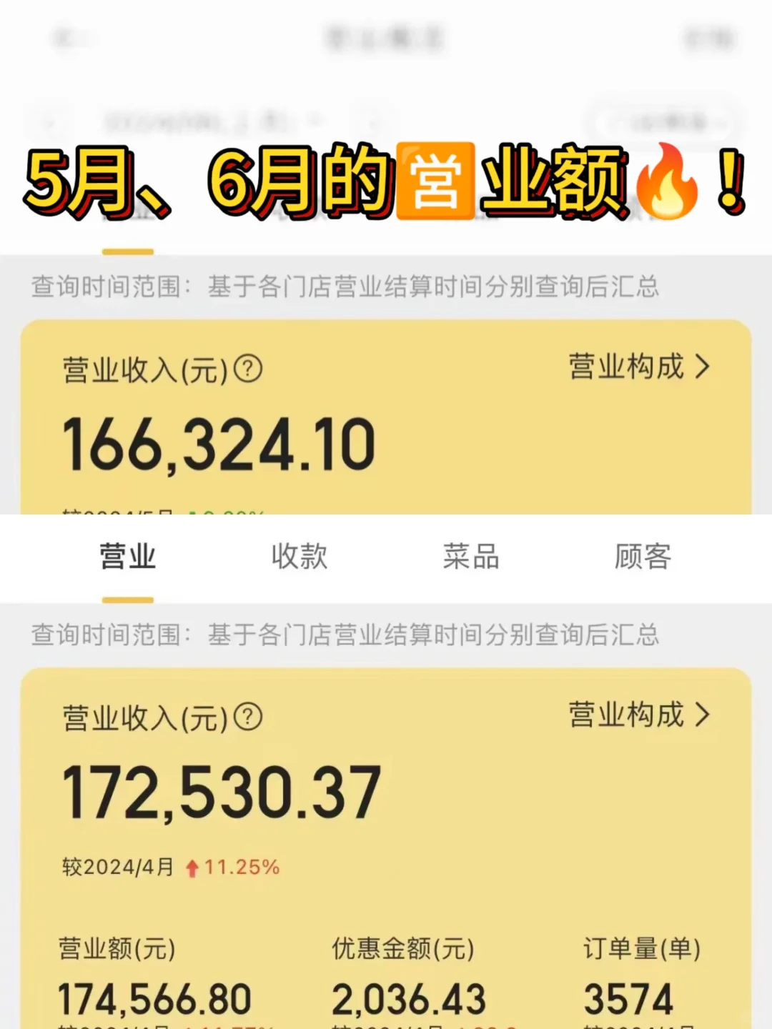 干货｜3个变态但卖酒巨快的?销思路