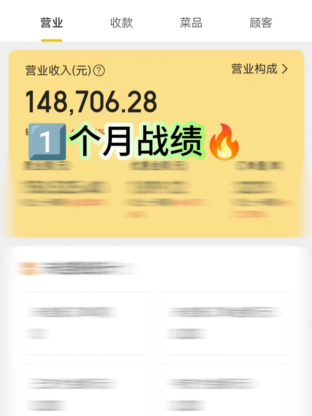 2个人用5w开酒馆，挑战年入?60w！