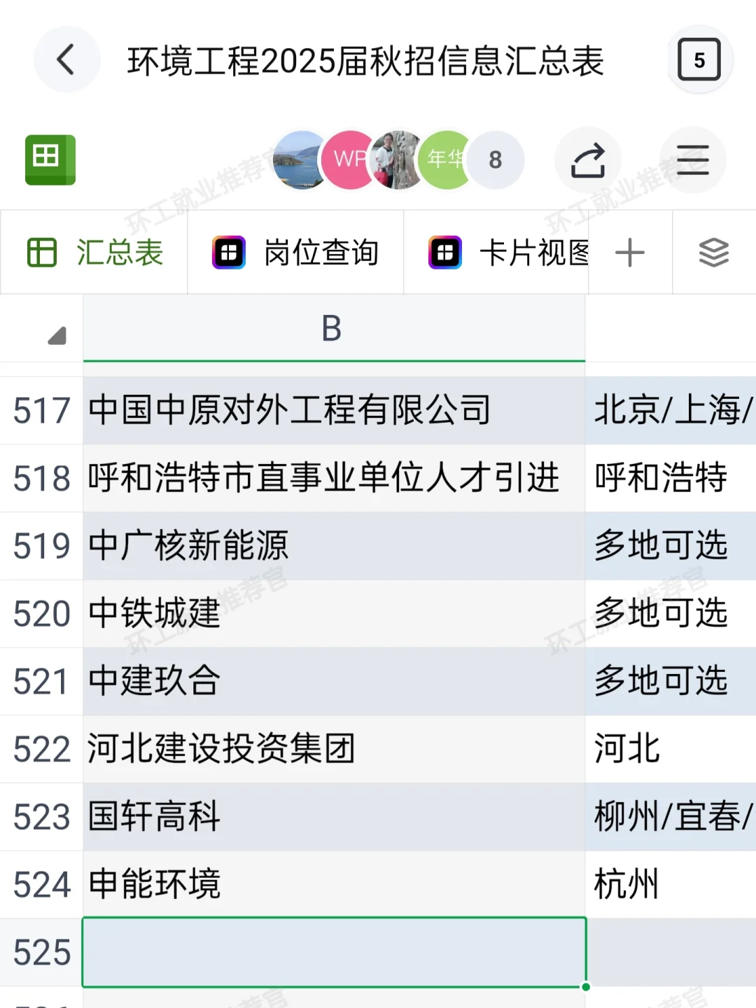 环境秋招｜来五粮液，看酒量吗？?