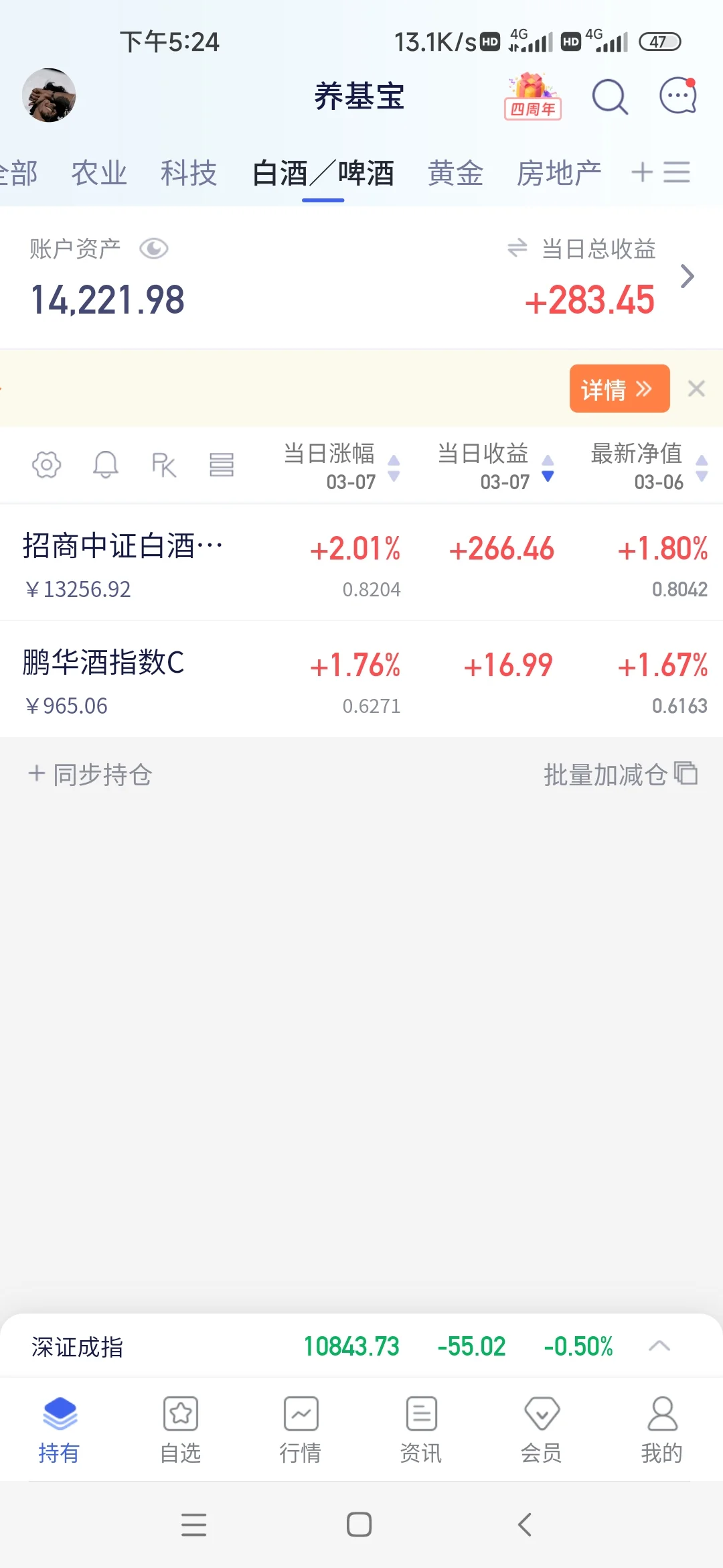 白酒跑路记?小白含泪补仓攻略