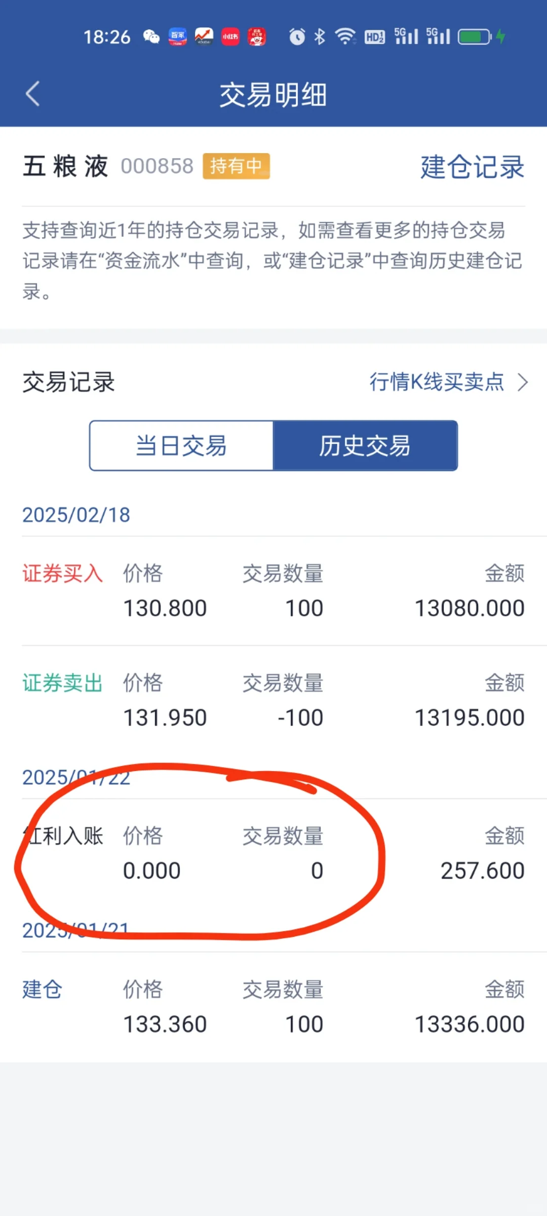 五粮液白酒谁懂