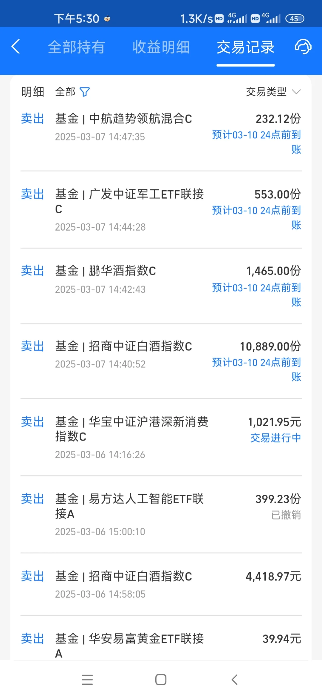 白酒跑路记?小白含泪补仓攻略
