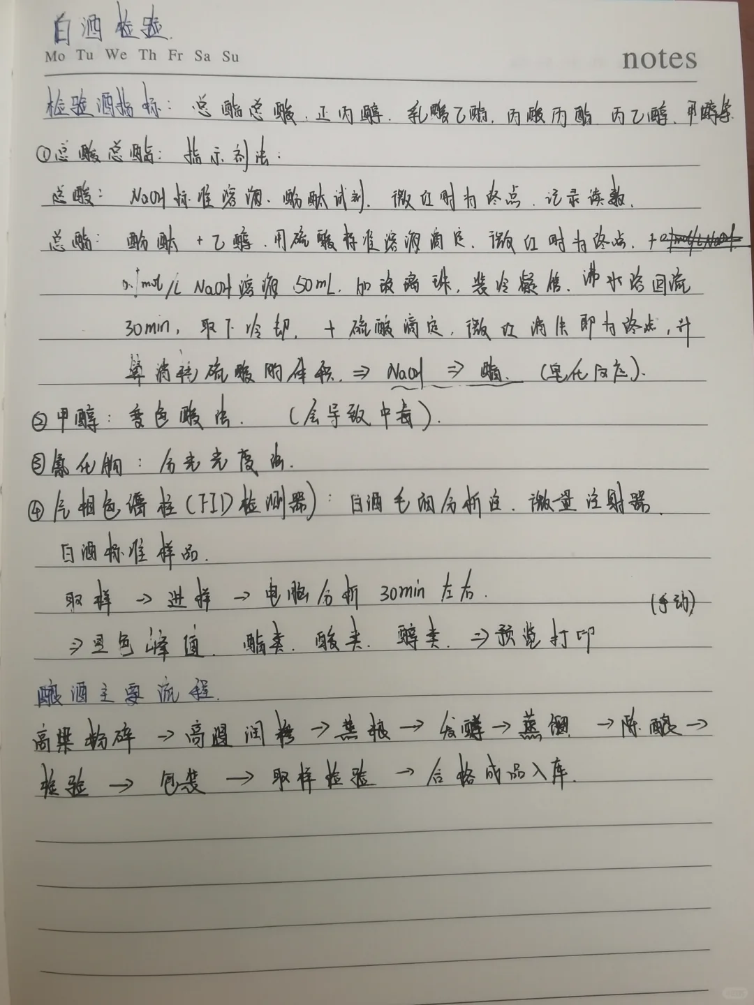 白酒酿造及检验
