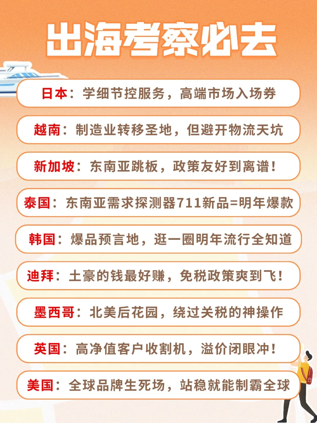 听完这些你还敢出海吗？
