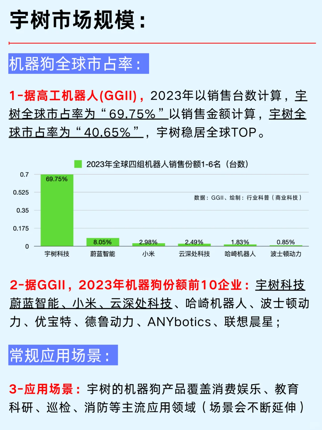 一篇吃透：宇树科技和机器人产业链企业