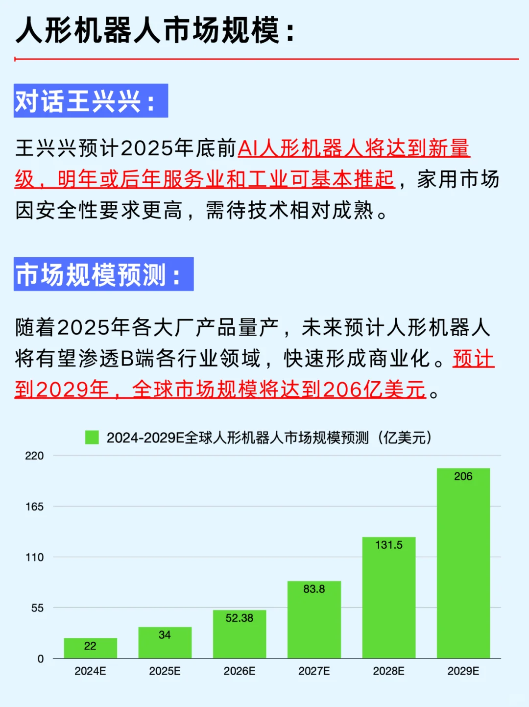 一篇吃透：宇树科技和机器人产业链企业