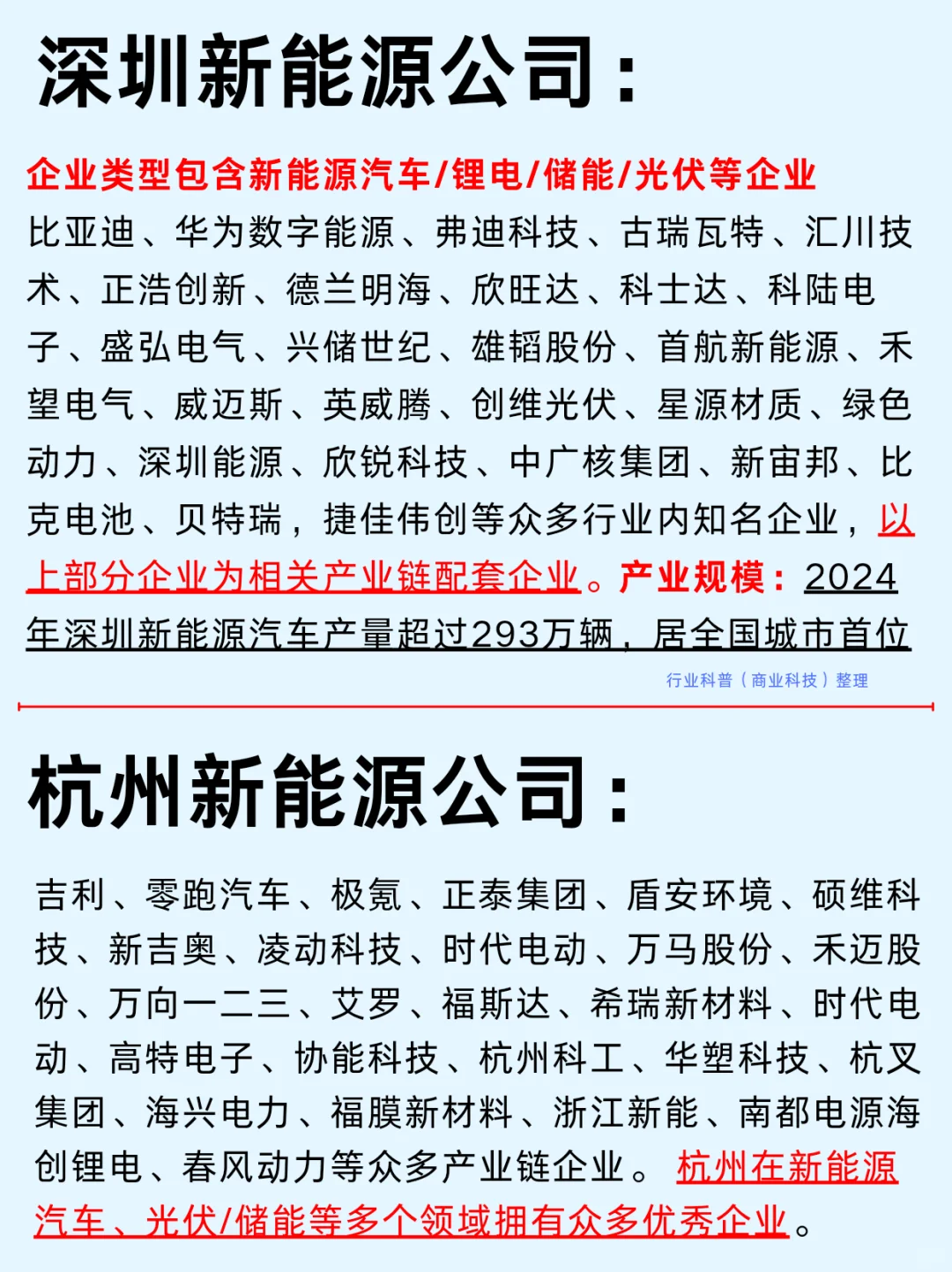 一篇吃透：深圳杭州五大科技热门企业