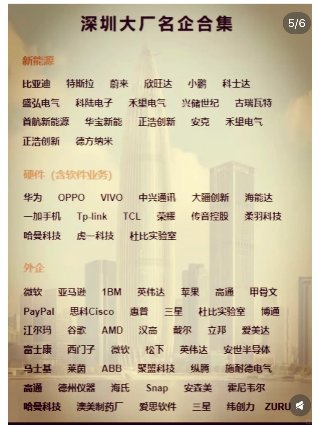 深圳让人向往的公司
