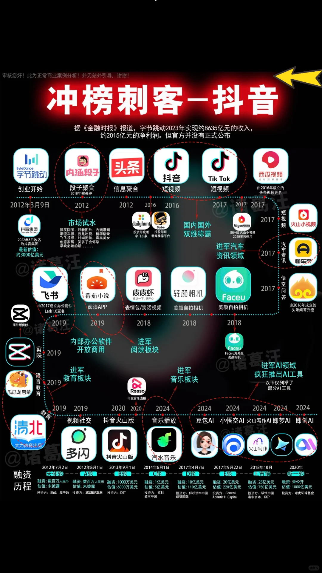 不看不知道，原来这才是中国十大民营企业