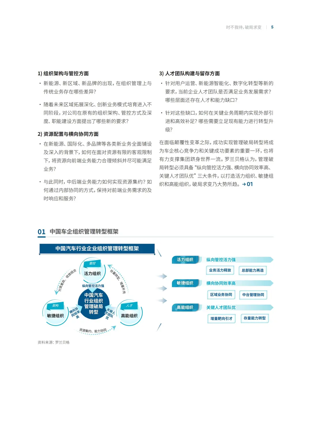 中国汽车行业企业组织变革转型之路