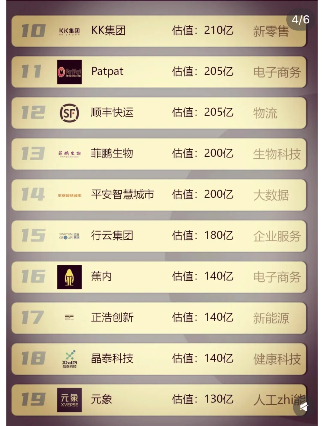 深圳让人向往的公司