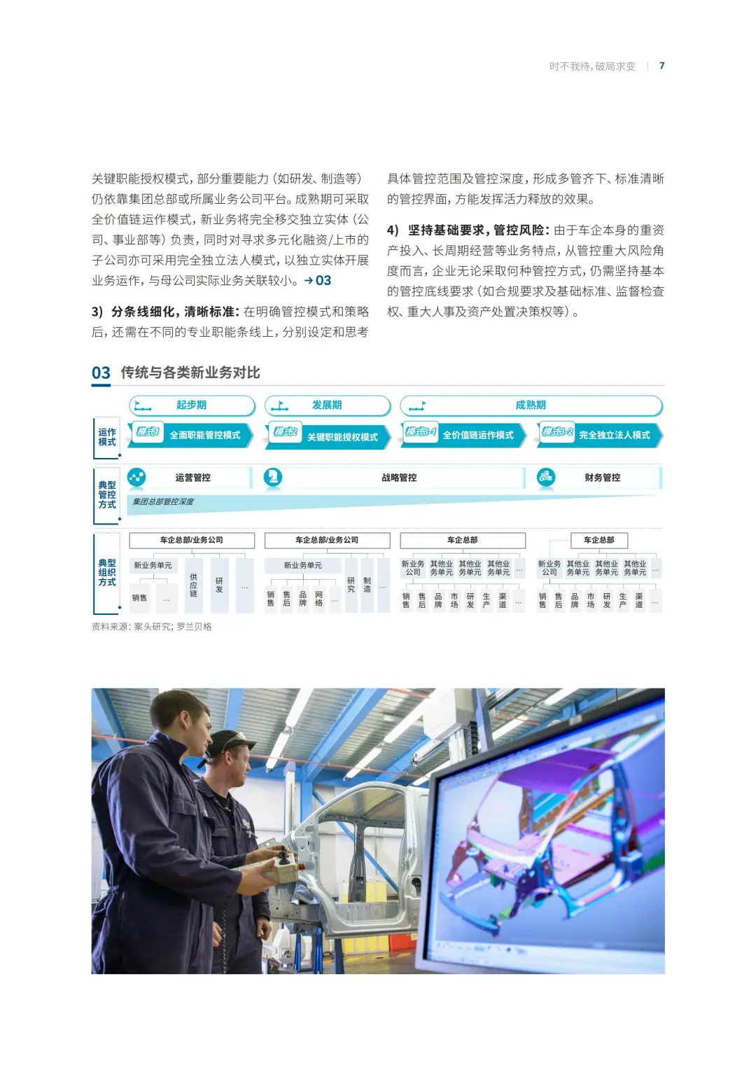 中国汽车行业企业组织变革转型之路