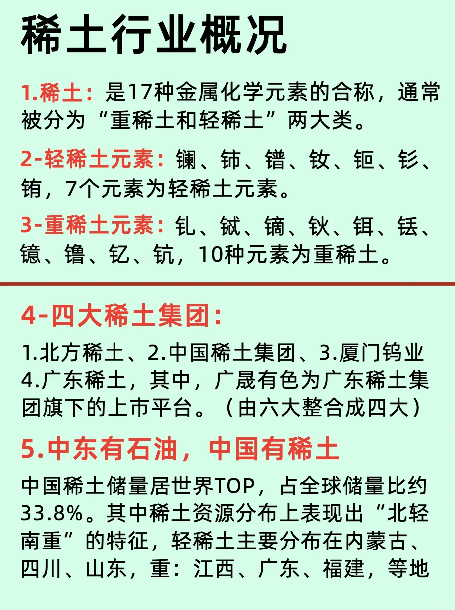 一篇了解稀土行业和五大龙头上市公司