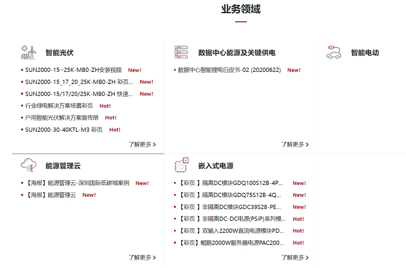 【转行】建筑业转行新能源交流（一）