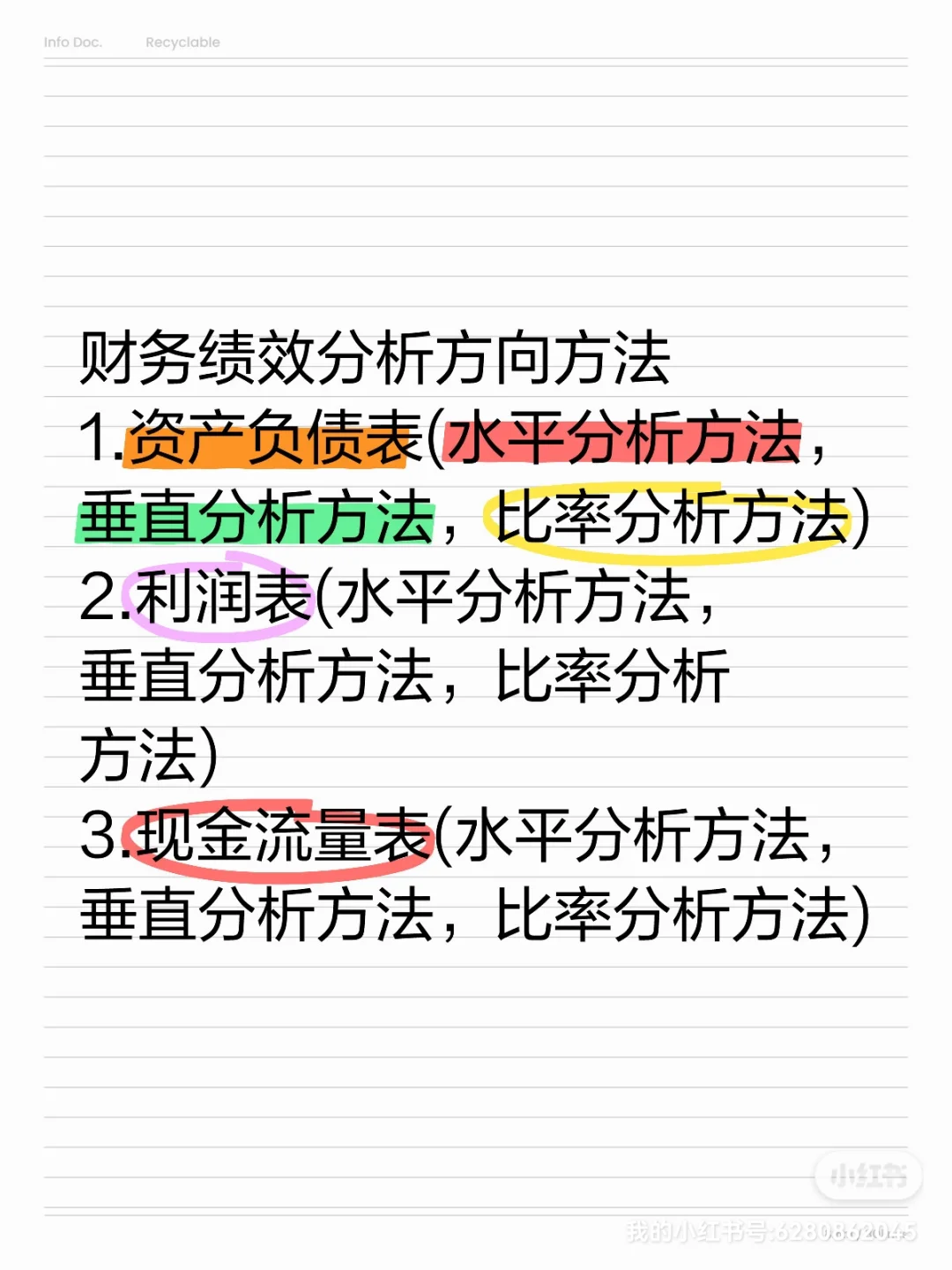 2024上市公司财务绩效分析方向方法
