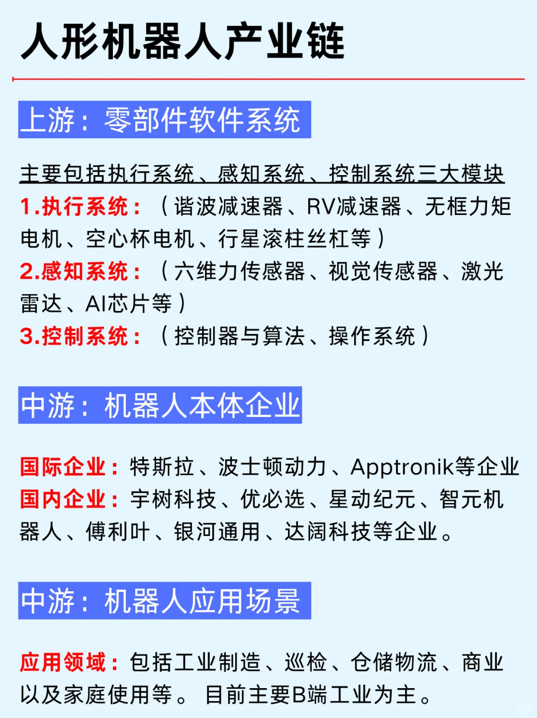 一篇吃透：宇树科技和机器人产业链企业