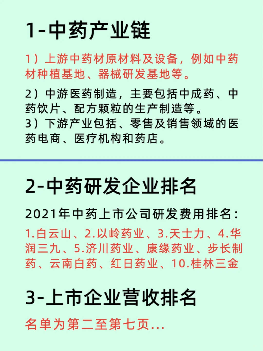 中药前Top10/代表性企业介绍