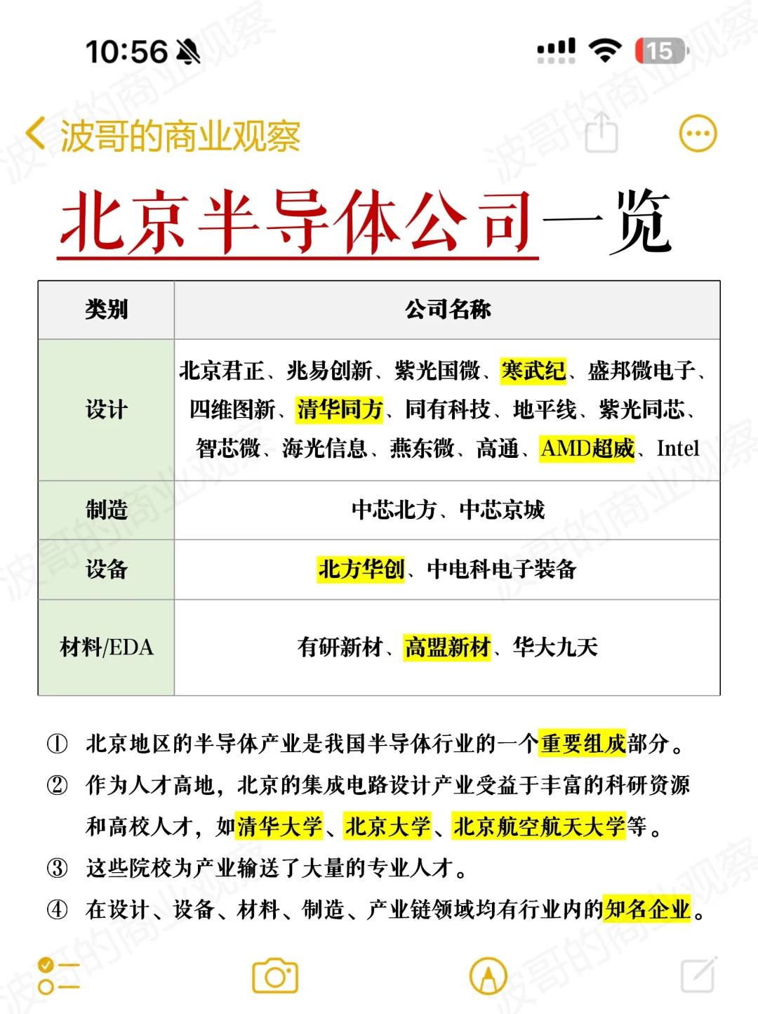 盘点北上深四地半导体龙头企业