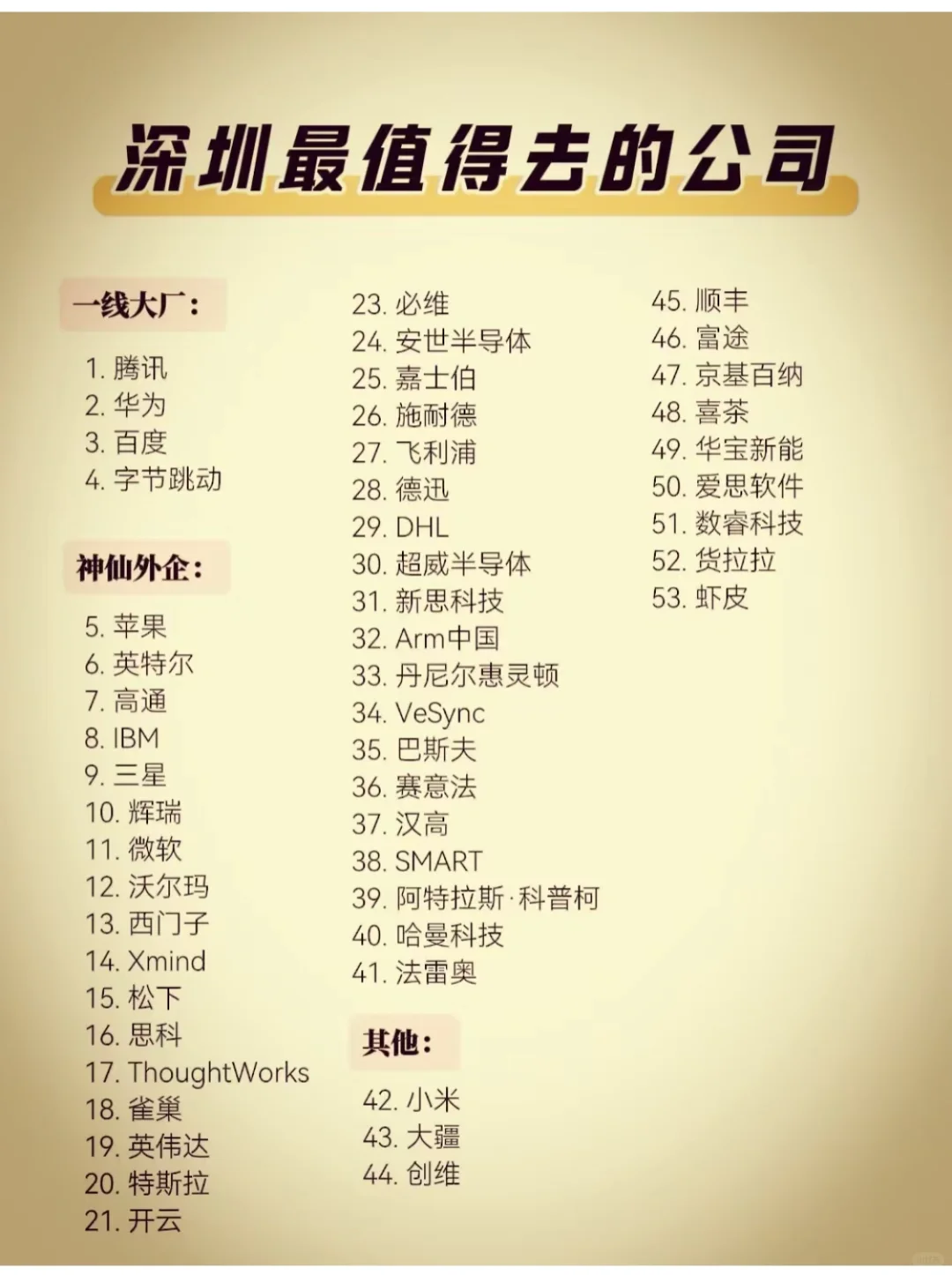 深圳让人向往的公司
