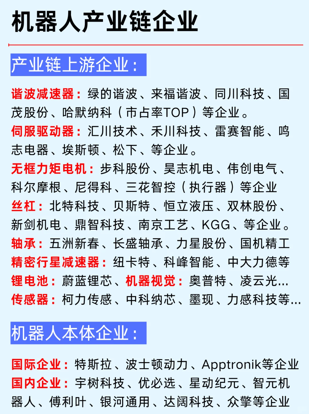 一篇吃透：宇树科技和机器人产业链企业