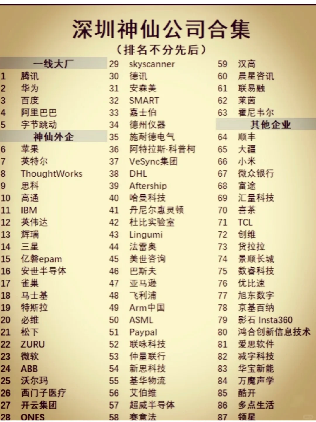 深圳让人向往的公司