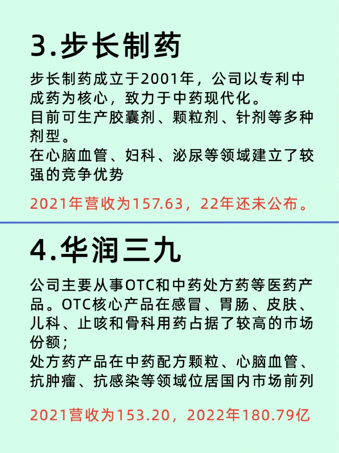 中药前Top10/代表性企业介绍