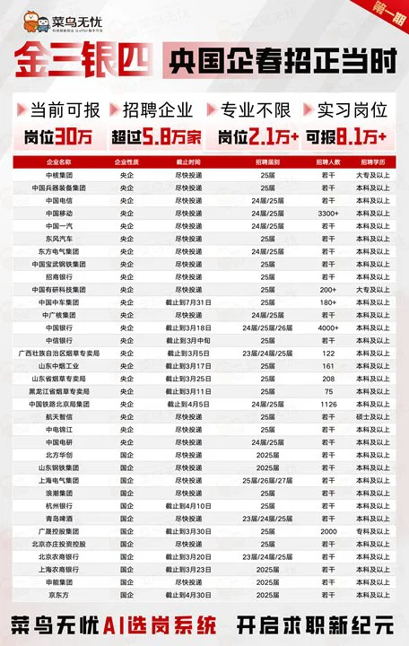 金三银四！速速开始