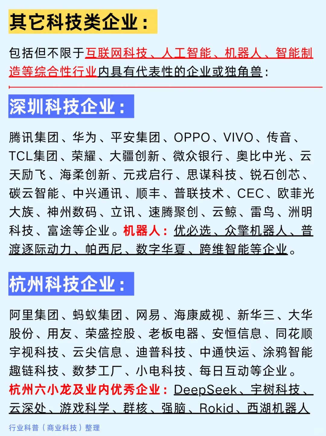 一篇吃透：深圳杭州五大科技热门企业