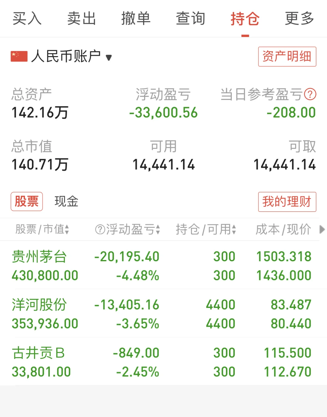 准备过年（第83天）
