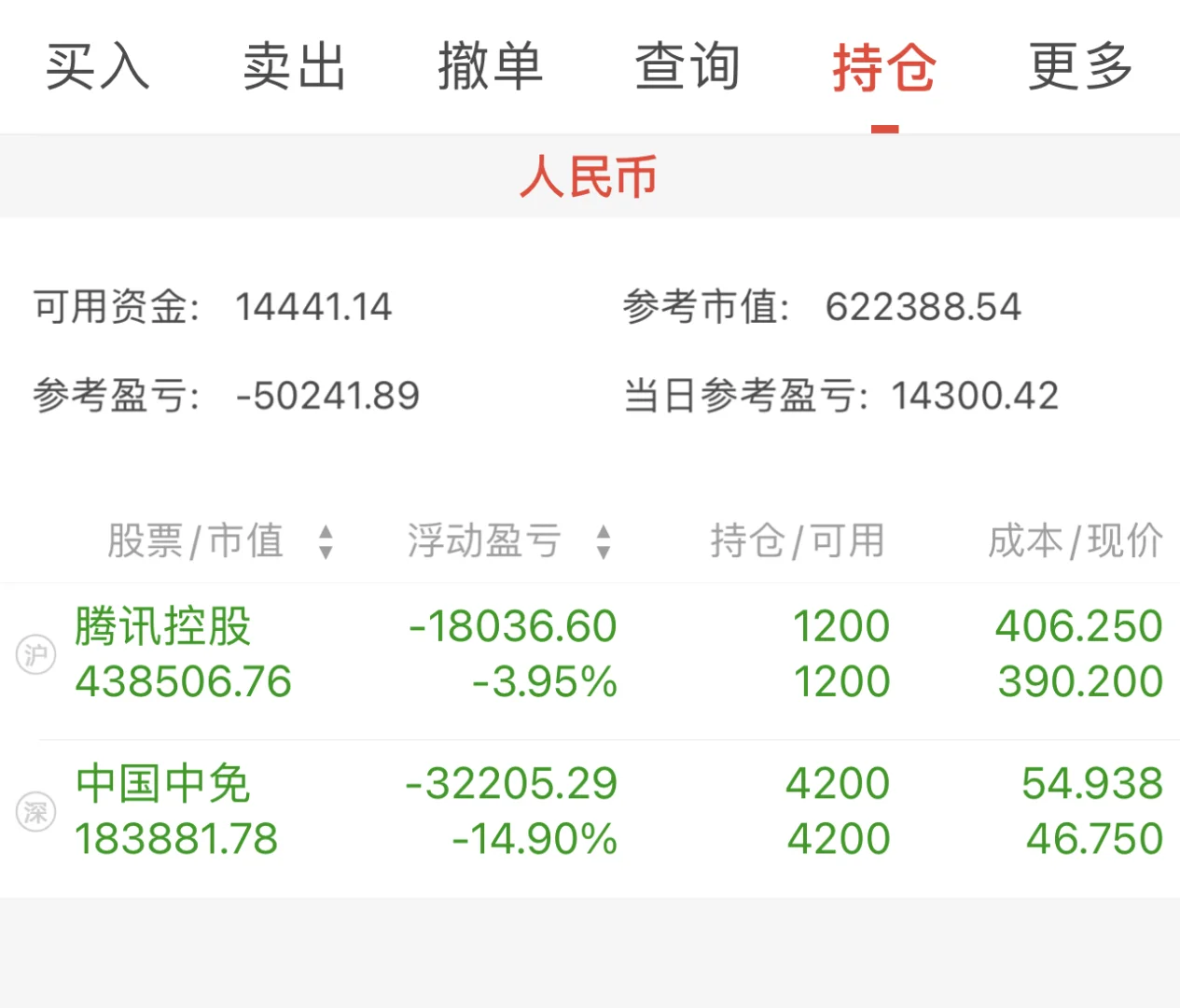 准备过年（第83天）
