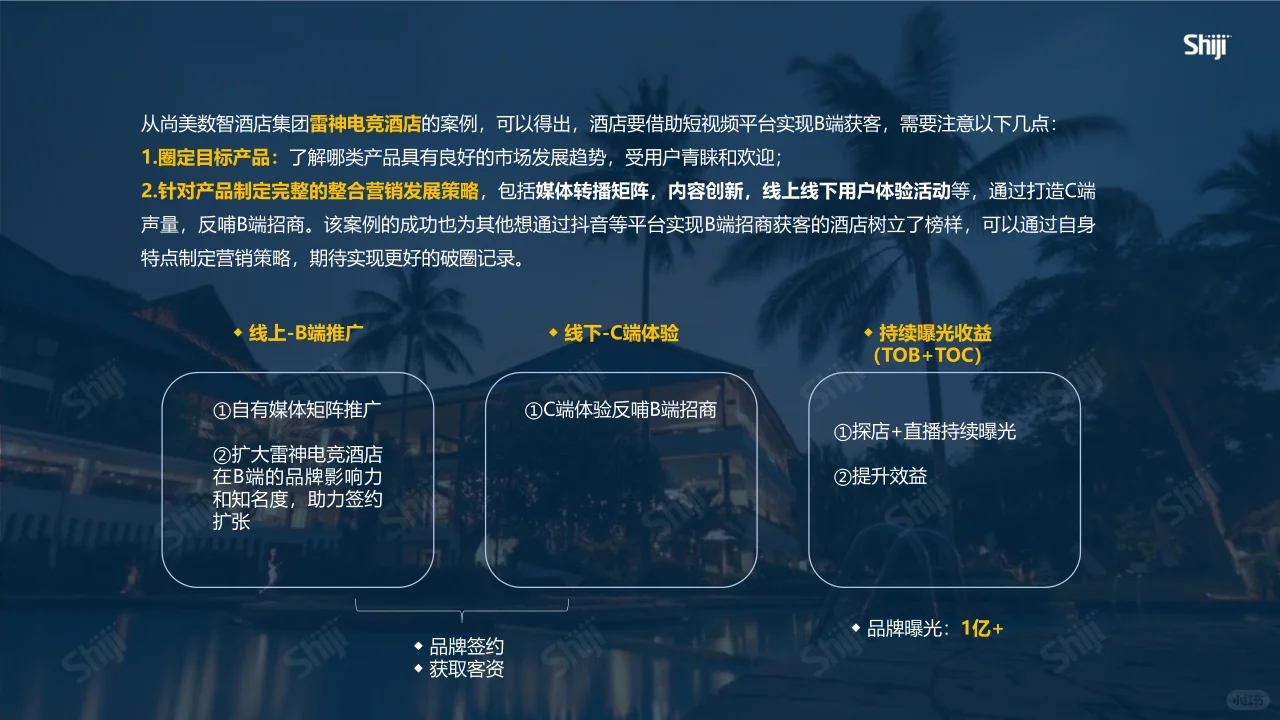 酒旅行业新媒体运营报告