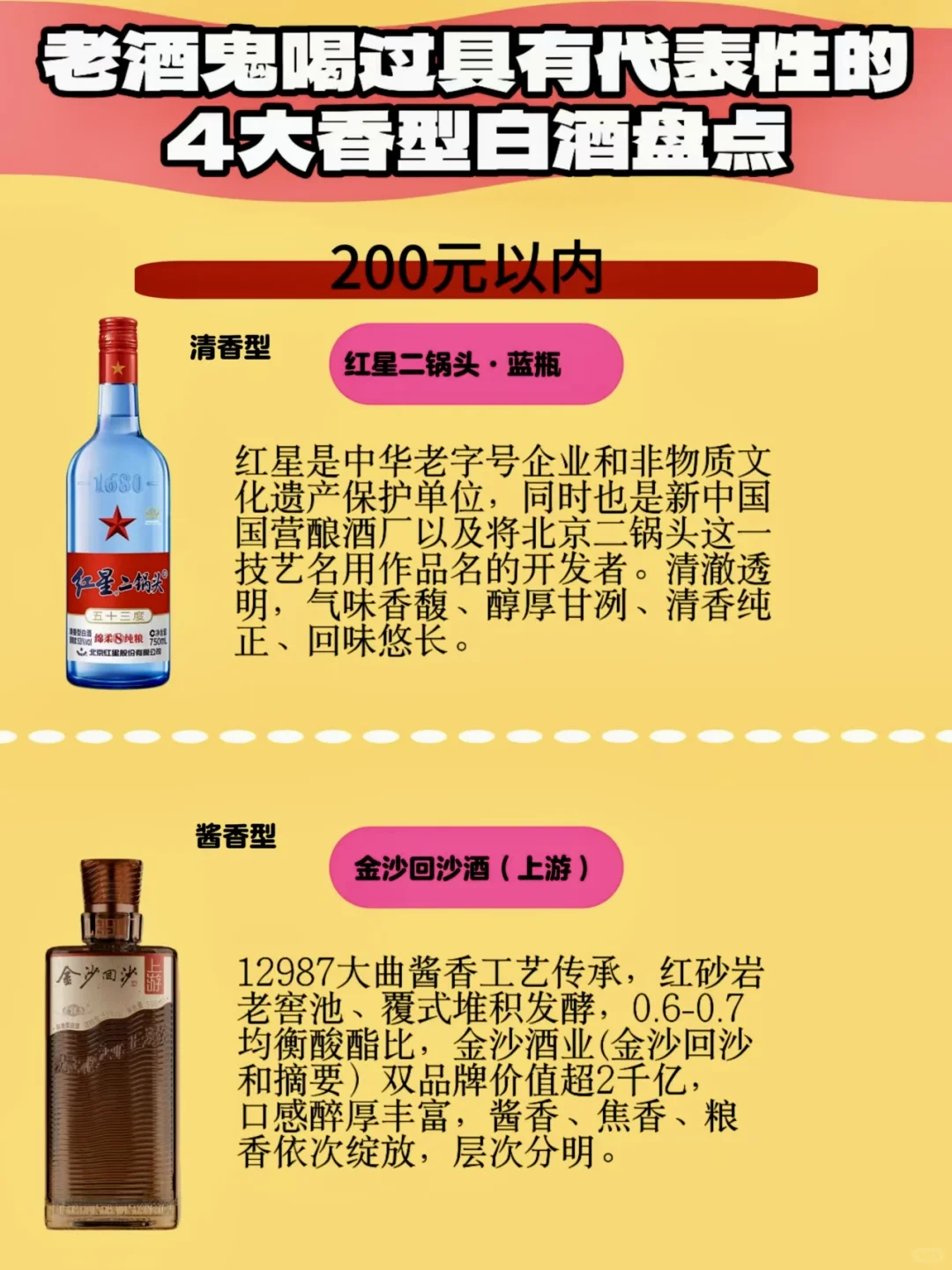 老酒鬼认可的4大香型白酒推荐