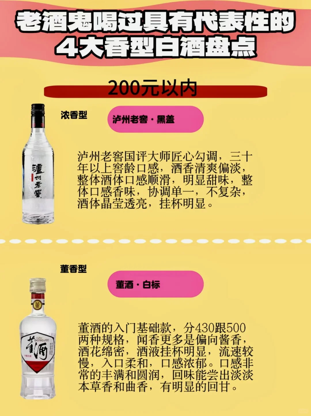 老酒鬼认可的4大香型白酒推荐