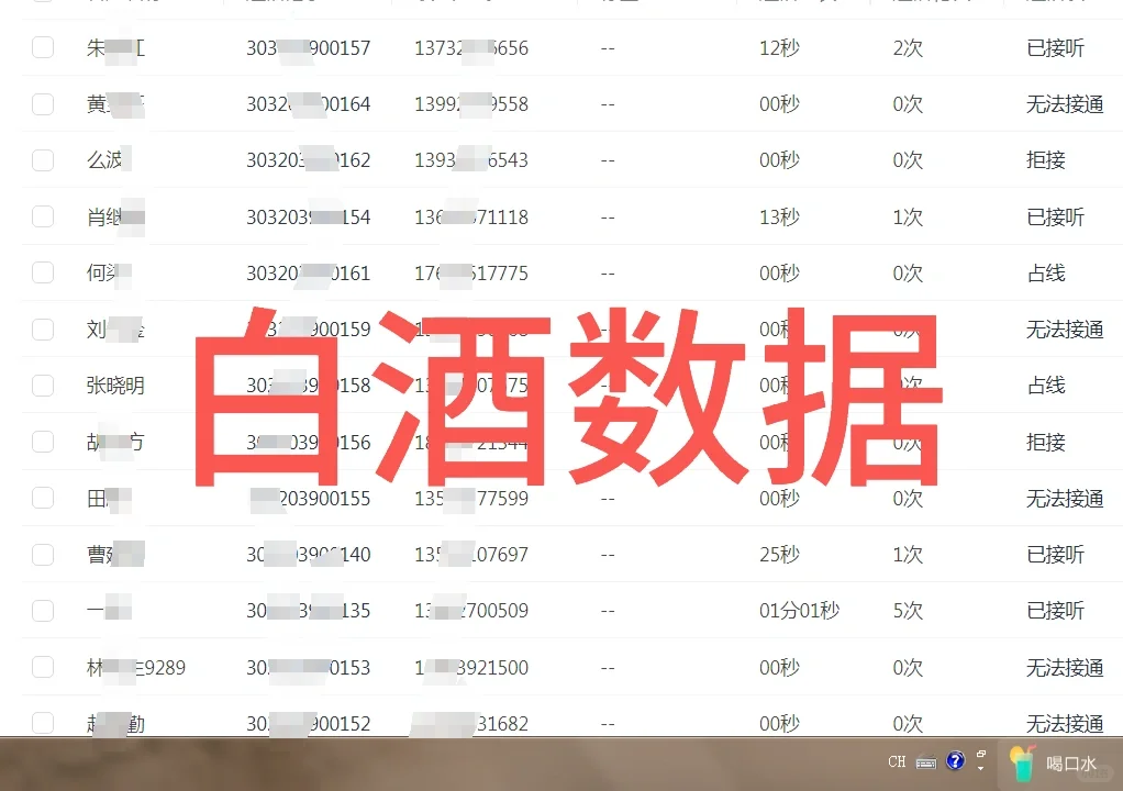 上了这么久的班了，每天要打几千个电话