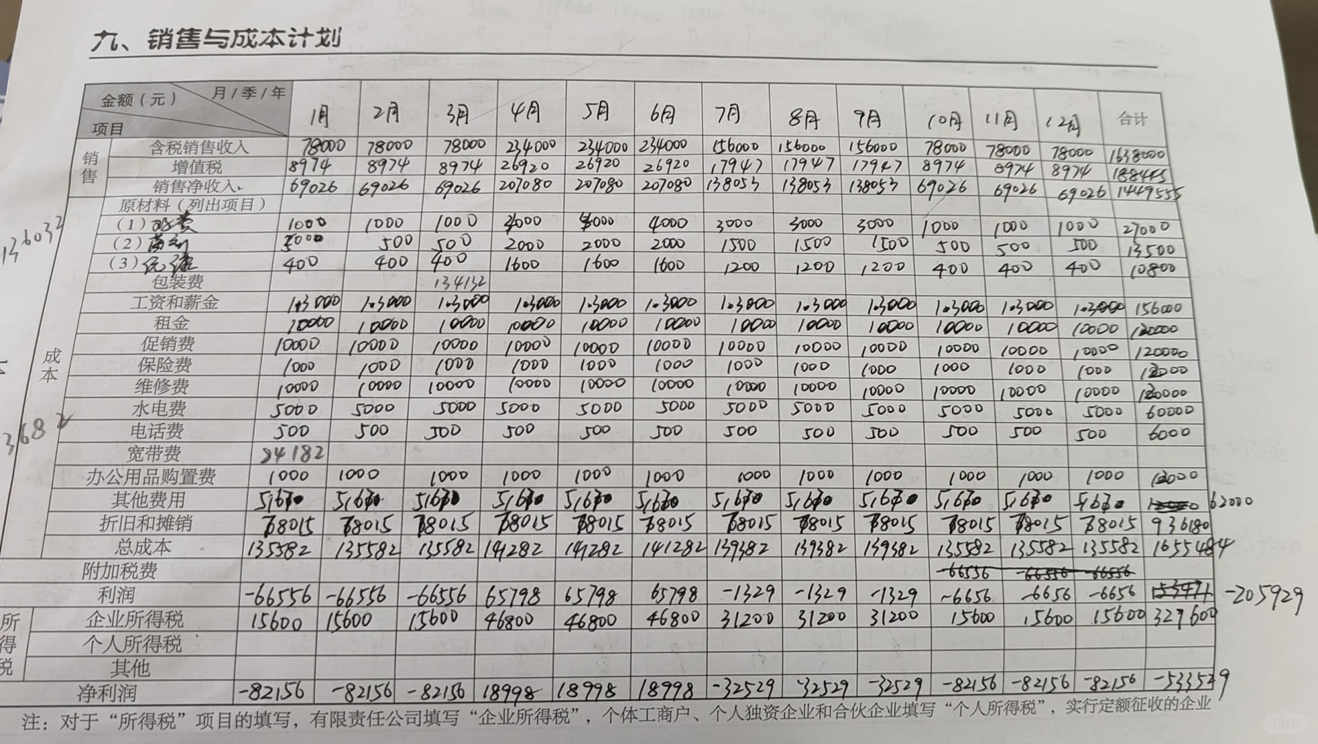 哈哈哈，0投资10天创办一个企业