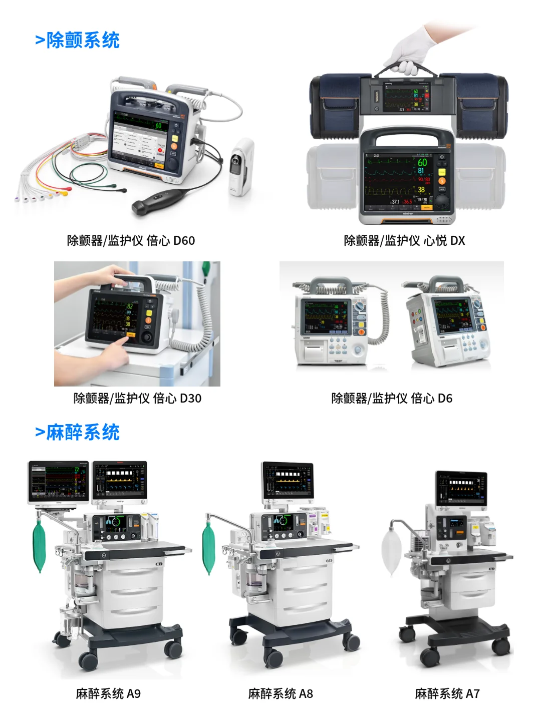每天认识一家医疗公司 | 迈瑞医疗