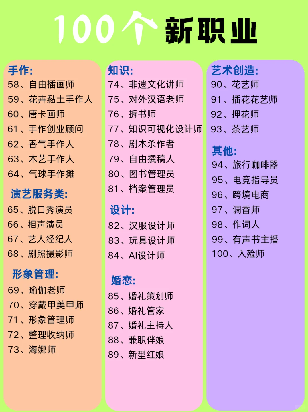 100个新兴职业，看看有没有感兴趣的