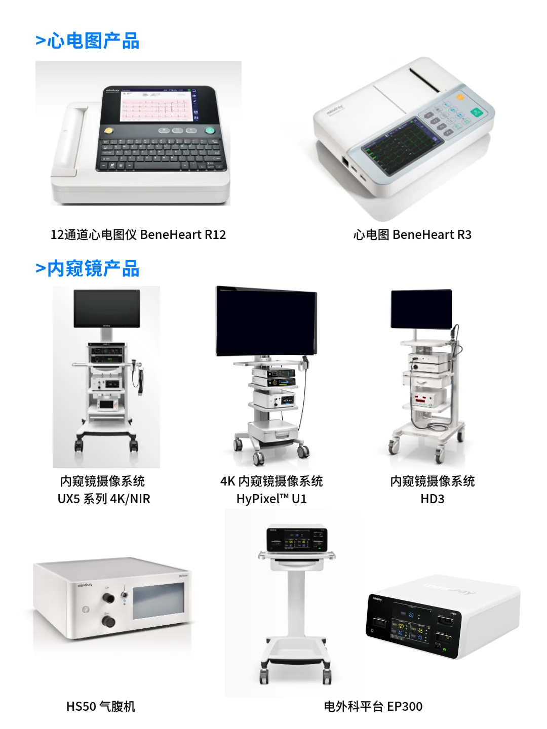 每天认识一家医疗公司 | 迈瑞医疗