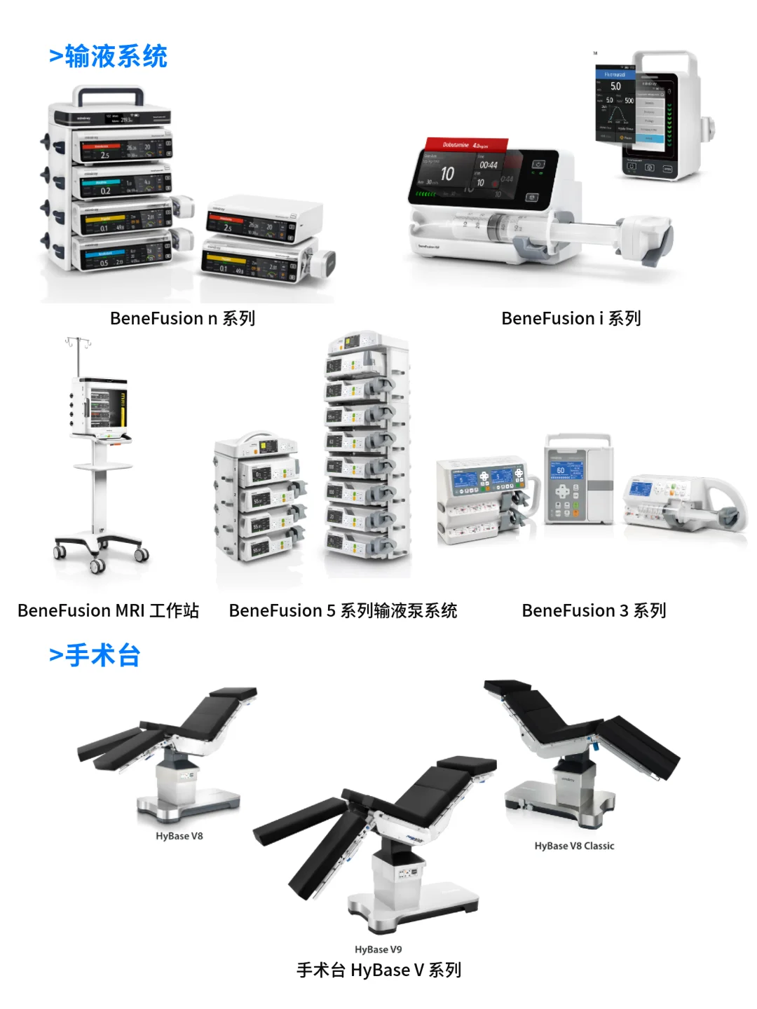 每天认识一家医疗公司 | 迈瑞医疗