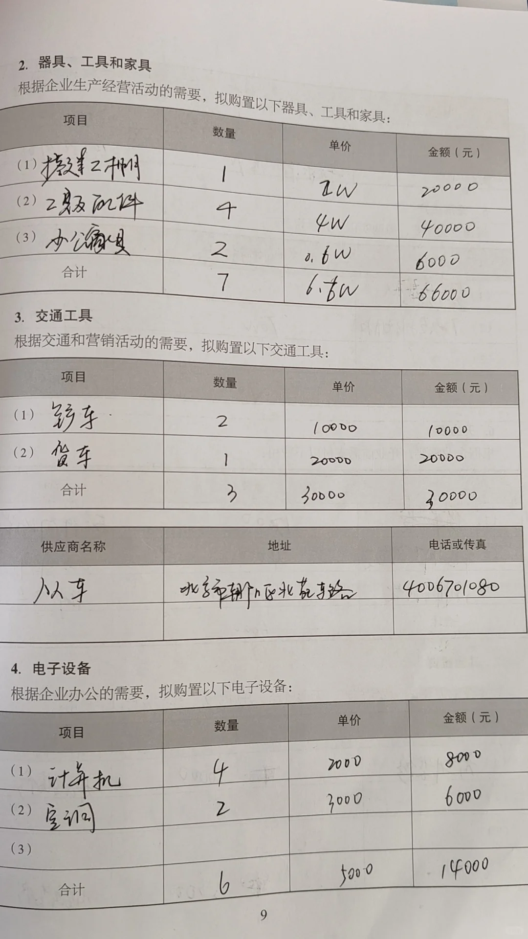 哈哈哈，0投资10天创办一个企业