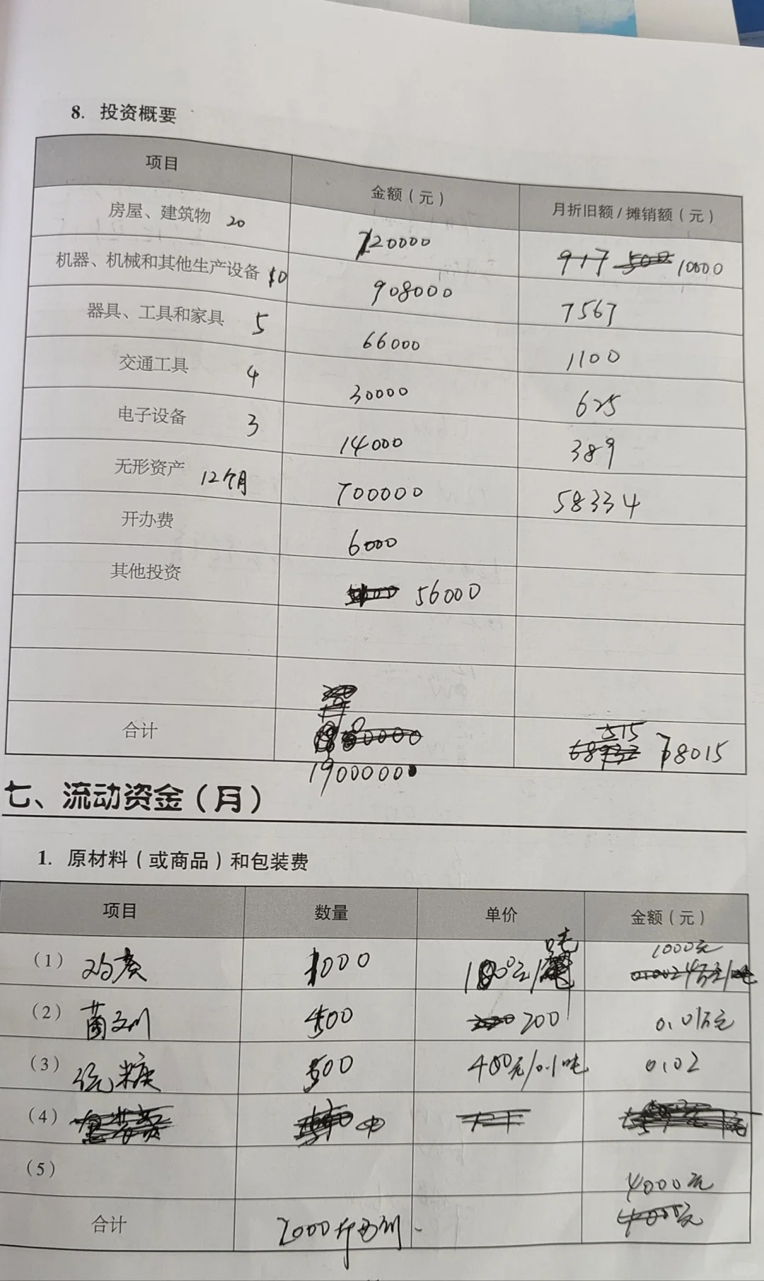 哈哈哈，0投资10天创办一个企业