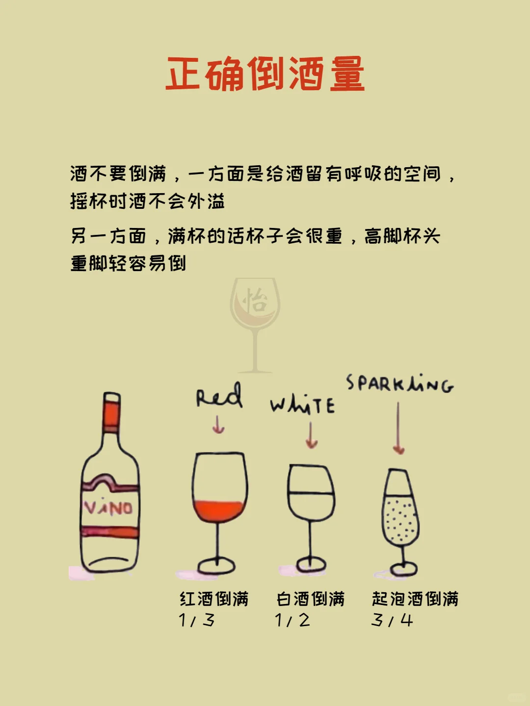 ?葡萄酒礼仪｜一篇秒懂专业红酒怎么喝❓