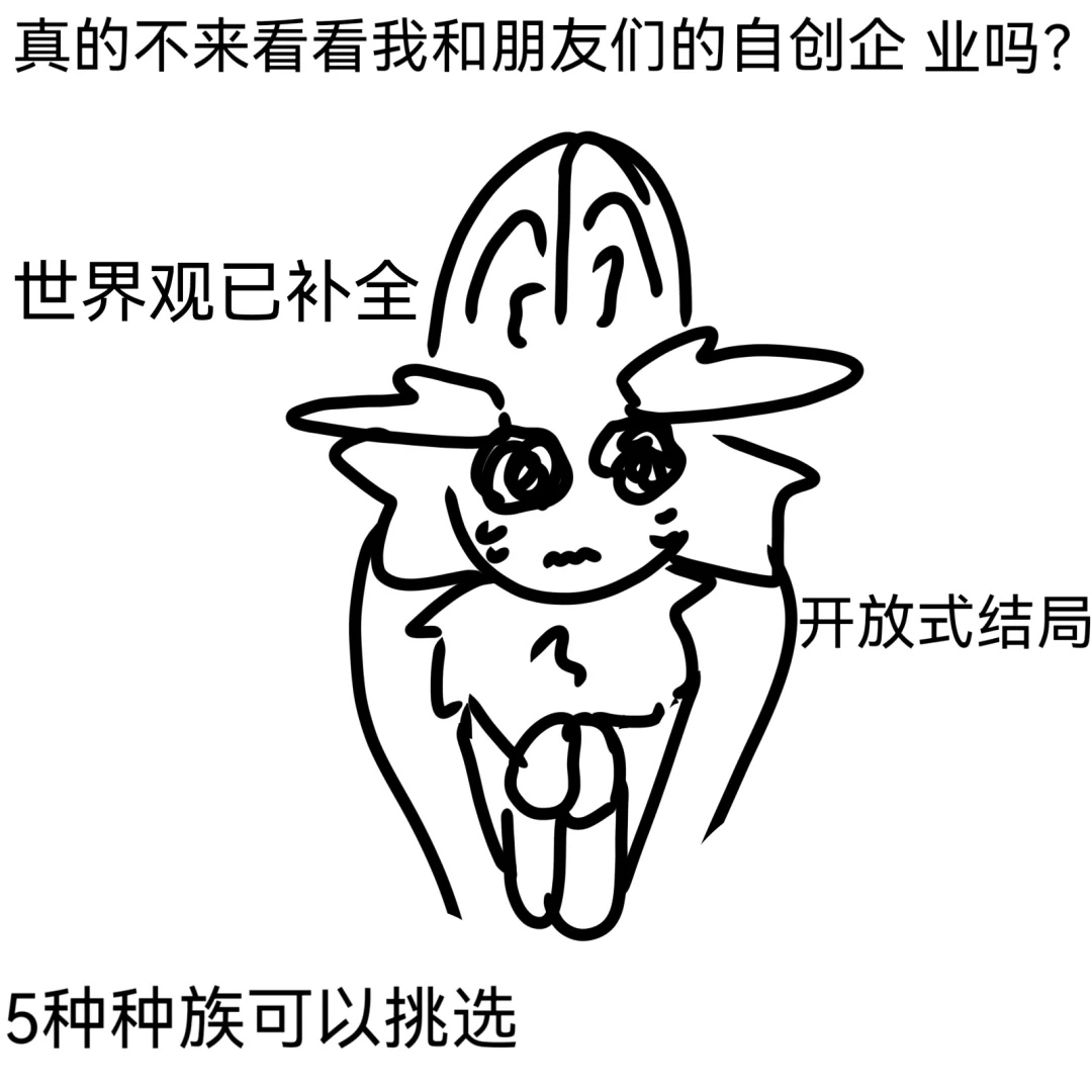 自创企业